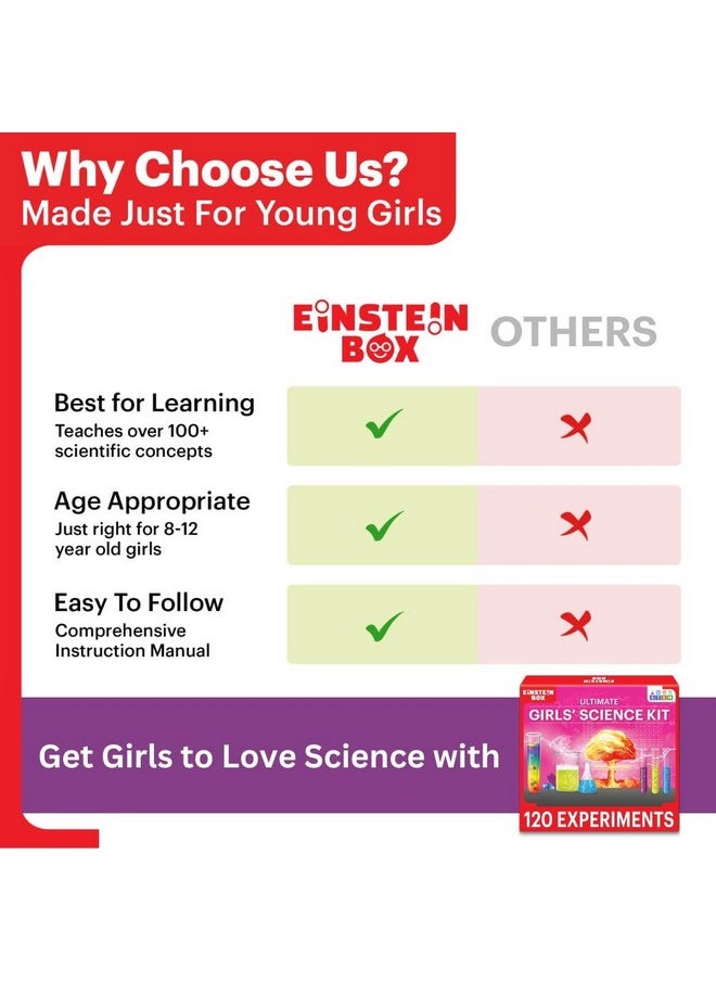 Einstein Box Einstein Box Ultimate Girls' Science Kit for Girls Ages 6-8-10-12 Years | Birthday Gift Ideas for Girls | STEM Learning Toys for 6,7,8,9,10,11,12,13,14 Year Old Girls |  - Image 4