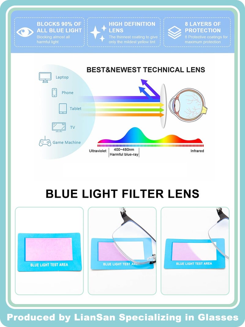 LianSan Premium Progressive Multifocus Reading Glasses Men - No-Line Aluminum Trifocal Blue Light Blocking Computer Readers(Multicolor P,3.00x) - Image 5