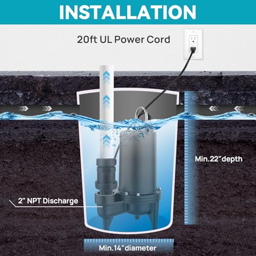 Bomgie 2/5HP Cast Iron Sewage Pump, 5995GPH Submersible Effluent Pump with 20ft Cord, Ideal for Basement/Sump Applications – Commercial-Grade Drainage System, 2'' NPT Discharge - Image 5