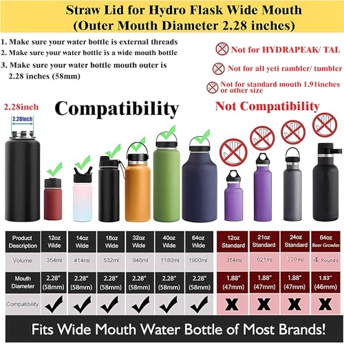 MALAXIGOO Straw Lid for Hydro Flask Wide Mouth Lids with Straw for Hydroflask 12 16 18 20 32 40 oz Wide Mouth Replacement Straw Cap for Hydroflask Top Sport Bottle Lid - Image 3