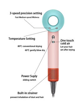 Tornado Keratiner Supersonic Hair Dryer Powerful 1600w Drying Performance With Brushless Motor for Fast Drying, Low Noise Blow Dryer For Travel Convenience 3 Heat And 2 Attachments With Fast Drying Time Lightweight And Portable Design  - Image 2