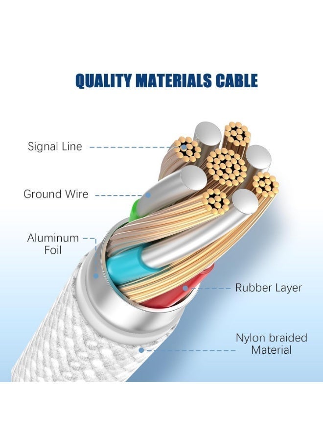 روي بن كابل شحن سريع USB-C إلى USB-C بقدرة 60 وات، كابل نحاسي مضفر بطول 1 متر، متين ومقاوم للانثناء والتشقق، مناسب لأجهزة iPhone و Samsung و Huawei وجميع الأجهزة من النوع C. - Image 4