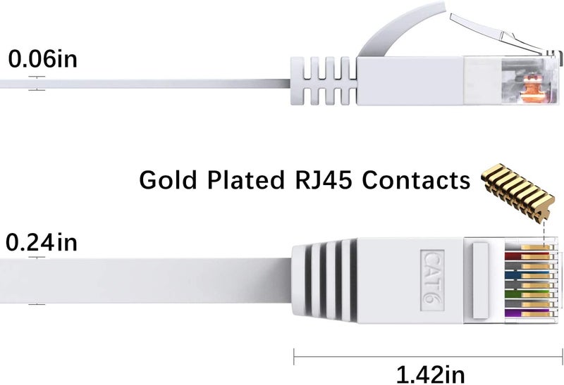 BUSOHE كابل إيثرنت Cat6 بطول 20 قدم أبيض، كابل تصحيح شبكة الإنترنت LAN RJ45 مسطح - 20 قدم - Image 3