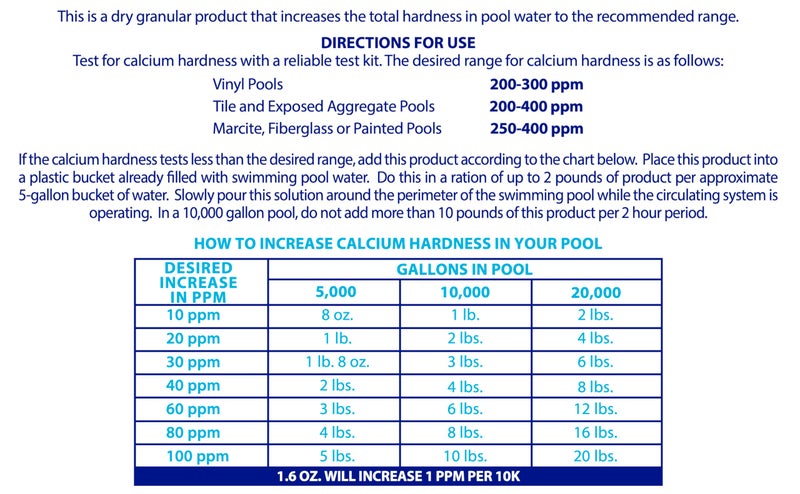 Robelle 4-Pounds Premium Pool Calcium Up, Calcium Hardness Increaser - Image 3