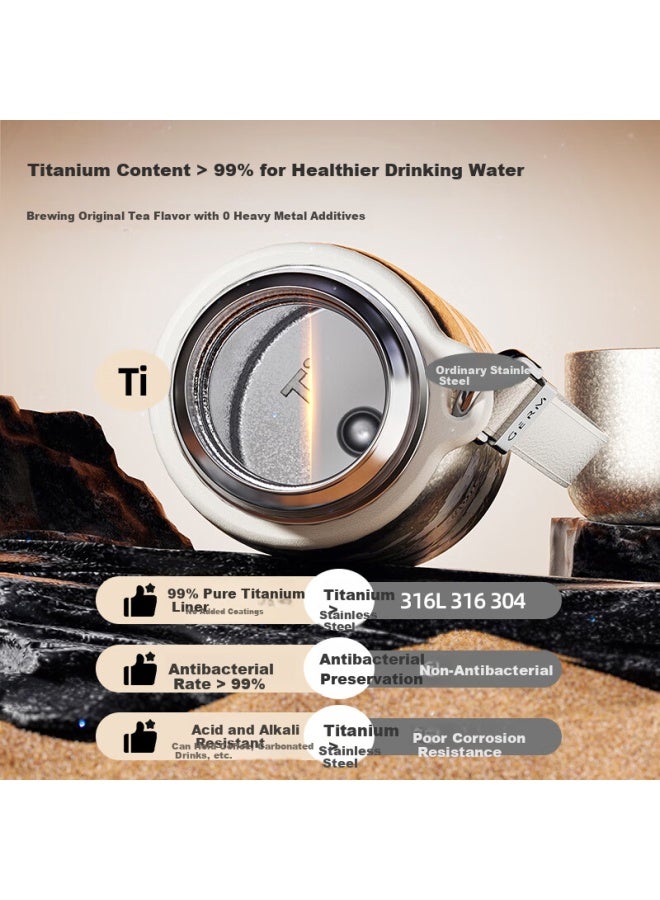 Germ Pure Titanium Insulated Mug, Van Gogh Co-branded Temperature Display Water Cup, Direct Drinking Tea Cup For Women, Gift Cup With Gift Box, 580ml Rose - Image 3