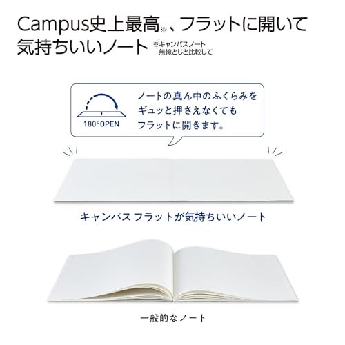 Kokuyo N-FL3CATX3 Campus Notebook, Flat Feels Good, Dot A Ruled, B5, 3 Colors Pack - Image 3