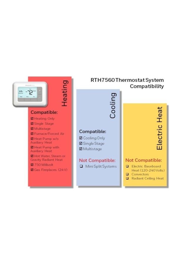 Honeywell - Home Rth7560E 7-Day Flexible Programmable Thermostat-Extra-Large Backlit Display White - Image 1