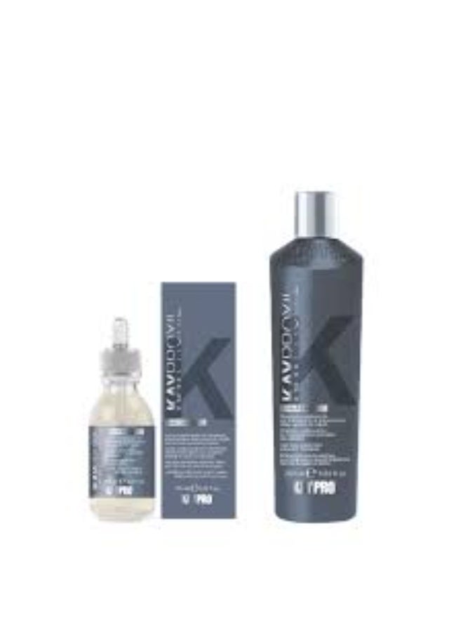 KayPro Tea Tree Oil Anti Hair Loss Shampoo for Scalp Cleansing and Balance 1000ml - Image 3