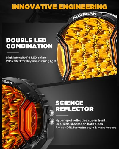 Auxbeam VUltra Series 7 226W Side Shooter LED Offroad Lights Amber DRL 3 Modes Light Bar 270 Coverage Round LED Pods Spotlights 26800LM Yellow Fog Lights with Protective Covers Pair - Image 3