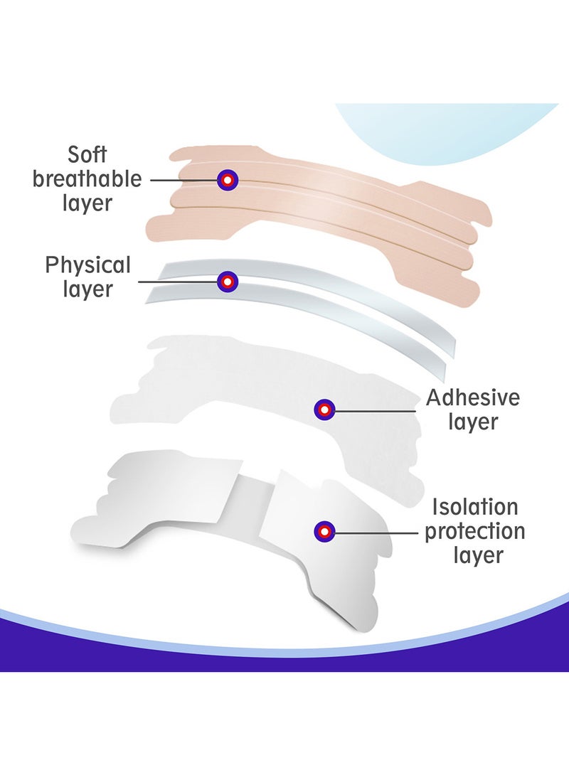 Sefudun Nasal Strips to Breathe Easy and Sleep Easy, Anti-Snoring Nose Strips to Relieve Nasal Congestion Caused by Colds and Allergies (30 Pcs, Beige) - Image 4