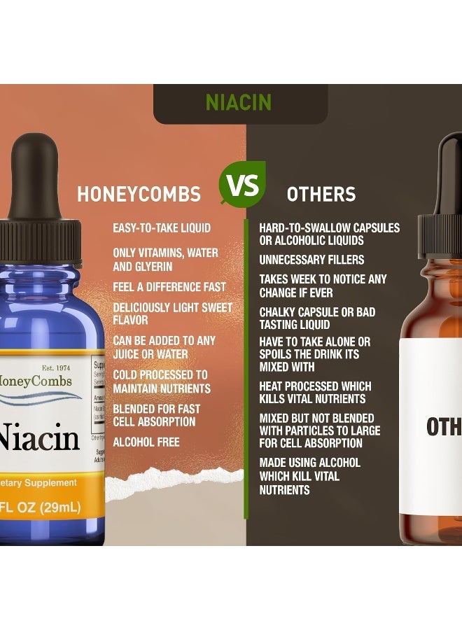HoneyCombs Vitamin B3-Niacin 80mg Niacin Equivalent Drops – Vitamin B Liquid Niacin Drops – Alcohol-Free, Non-GMO Niacin Supplement 1oz - Image 5