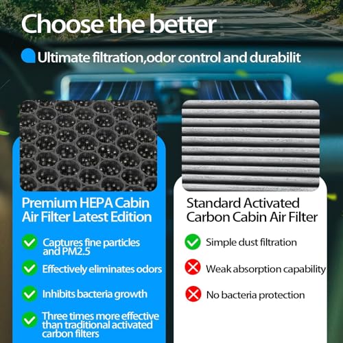 ZEZUT Cabin Air Filter CF12552 Fits Nissan Rogue 2022-2025, Altima 2019-2025, Sentra 2020-2025, Pathfinder 2022-2025, Infiniti QX60 2022-2023, QX50 2019-2025, QX55 2022-2025, Activated Carbon Beads - Image 4