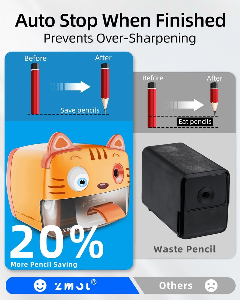 ZMOL Heavy Duty Electric Pencil Sharpener for Classroom,Cute Pencil Sharpener Plug in for Kids,Auto-Stop Pencil Sharpeners Plug in for No.2 / Colored Pencil - Image 5