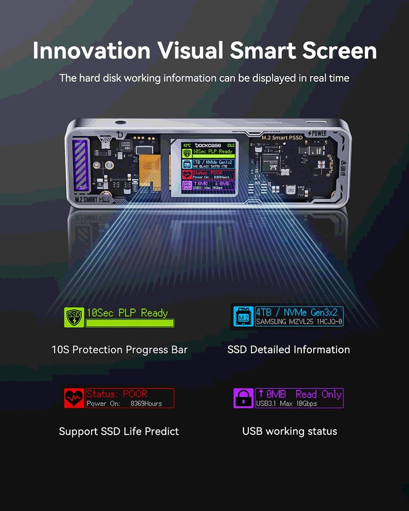 DOCKCASE Explorer Edition M.2 NVMe SSD Enclosure,Support 10s PLP Prevents Write Data Loss,USB 3.2 Gen 2 Type-C (10 Gbps), fits NVMe PCIe,Size 2230/2242/2260/2280,Support M-Key B+M Key UASP - Image 2