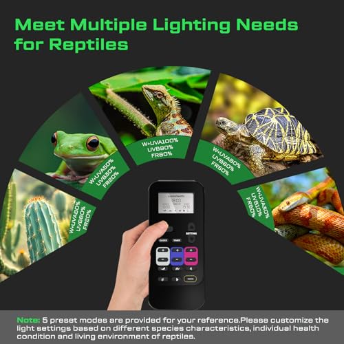 LuminPacific UVB Reptiles Light with Remote, UVA UVB FR Lamp for Rainforest & Desert Reptiles, Ferguson Zones 1-4, Timer Switch, 10 Dimmable, for Bearded Dragon, Turtle, Frog, Snake, Plant (1 Pack) - Image 4