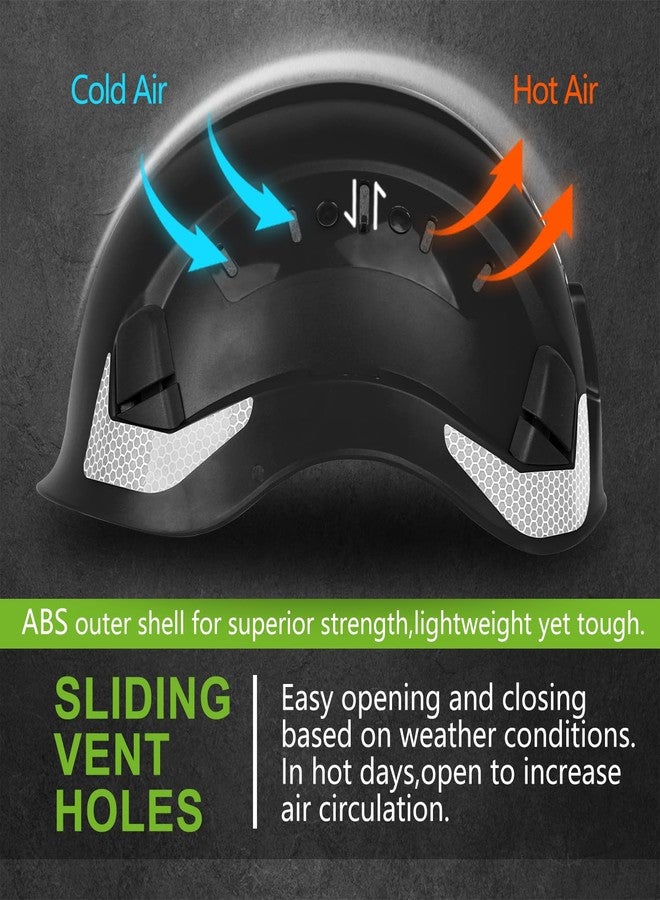 GREEN DEVIL Safety Helmet Construction Hard Hat ANSI Z89.1 Cascos De Construccion Vented ABS Work Hardhat for Men Women - Image 2