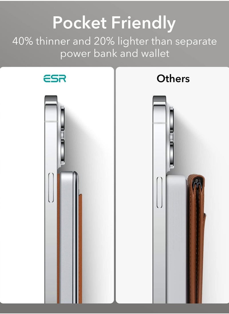 ESR - ESR MagSafe Battery Pack (HaloLock), 5,000mAh Power Bank Wallet with USB-C Cable, MagSafe Wallet and Adjustable Stand, MagSafe Portable Charger for iPhone 14/13/12 (Except 13/12 Mini), Caramel Brown - Image 1