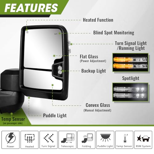 SIZIOM Towing Mirror for 2020-2024 Chevrolet Silverado/GMC Sierra 2500 Passenger/Right Side Textured Cover - Image 3