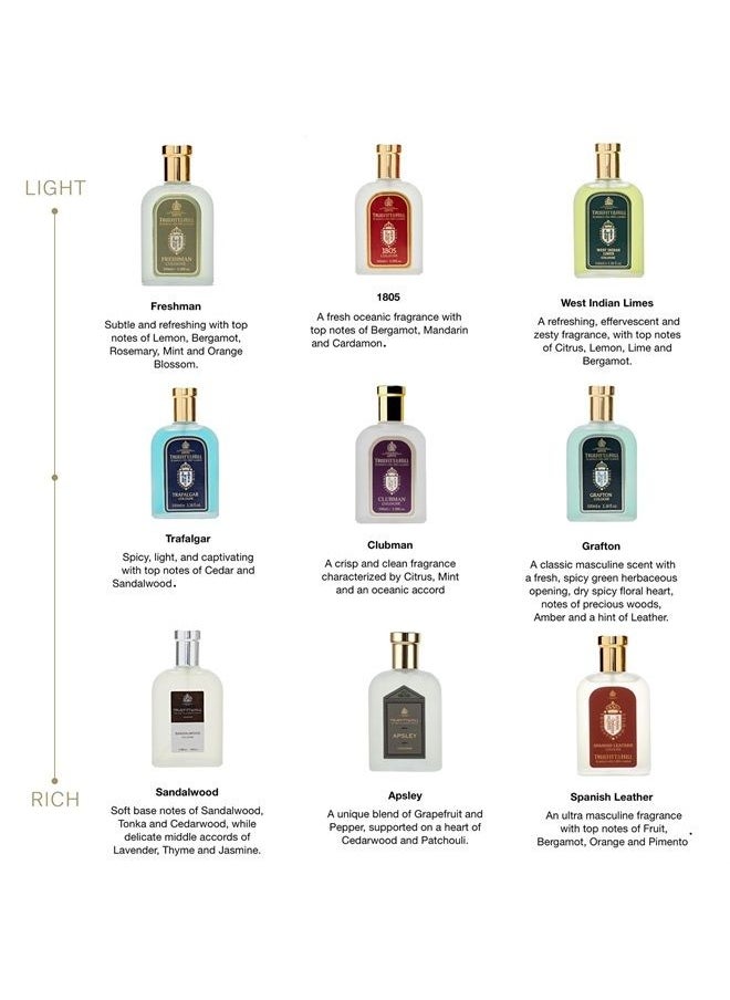 Truefitt & Hill Cologne - Sandalwood | Fresh Update to A Subtle Classic, 3.38 ounces  - Image 5