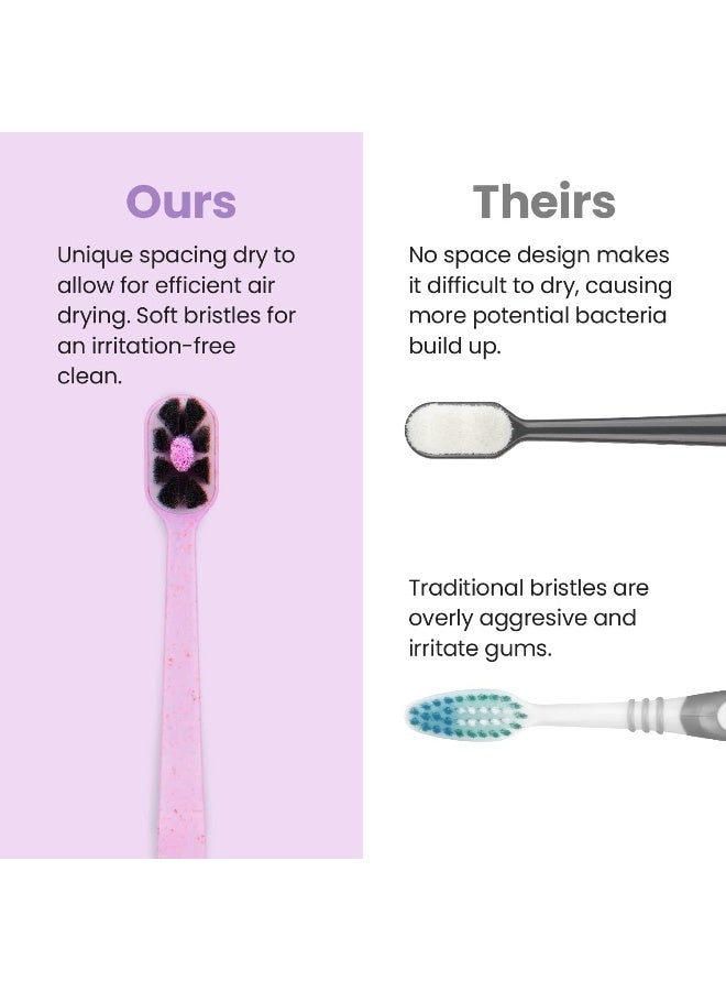 Lindo EcoCare Polishing Toothbrush Charcoal Infused Bristles Biodegradable Handle for Sensitive Gums and Teeth 12000 Ultra Fine Charcoal Infused Bristles Soft and Gentle Pack of 4 Pink - Image 3