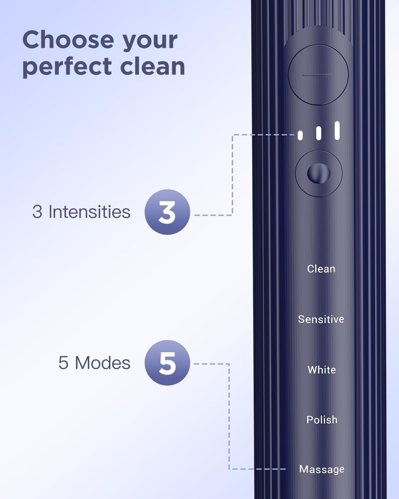 YTEATH PRO Electric Toothbrush, Sonic Electric Toothbrush for Adults with 8 Brush Heads, Rechargeable Sonic Toothbrush with 5 Modes and 3 Intensities, 60 Days of Use - Image 2