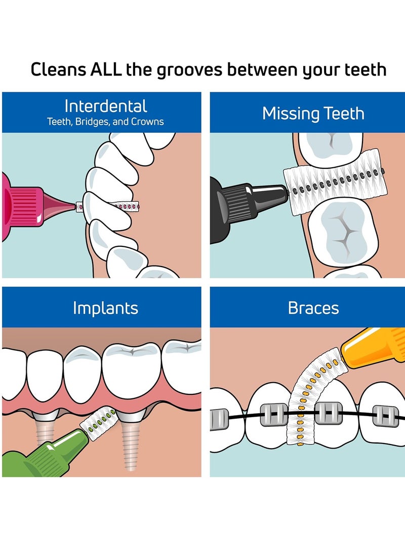 Tepe Dental Floss Picks, Tooth Picks Flossers, Floss Sticks, EasyPicks M/L, Blue, 36 Pk - Image 3
