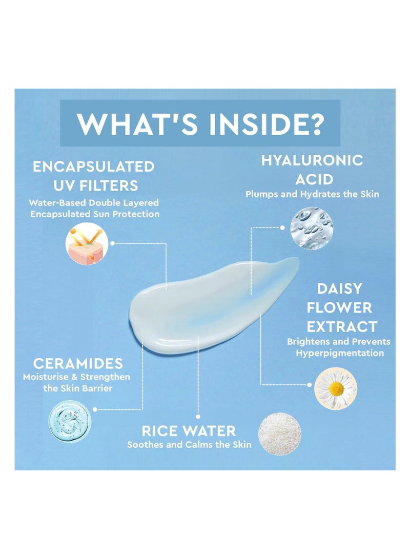 Happier Ultralight Sunscreen Gel SPF 50 PA++++ | 3-in-1 Sunscreen, Moisturizer and Serum | Sunscreen Gel For Men & Women | Lightweight, Non-Greasy, Fast Absorbing, No White Cast Sunscreen | Non-Comedogenic Sunscreen Broad Spectrum PA++++ – 50ml - Image 2