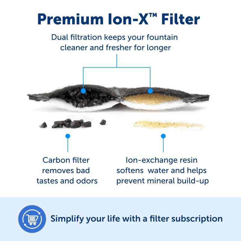 PetSafe Outlast Cat Fountain - Pumpless Water Fountain - HydroSpin Continuous Water Flow - Dual Ion-X Filtration - Dishwasher Safe - Smart Sensor Fountain - 90 oz - Image 5