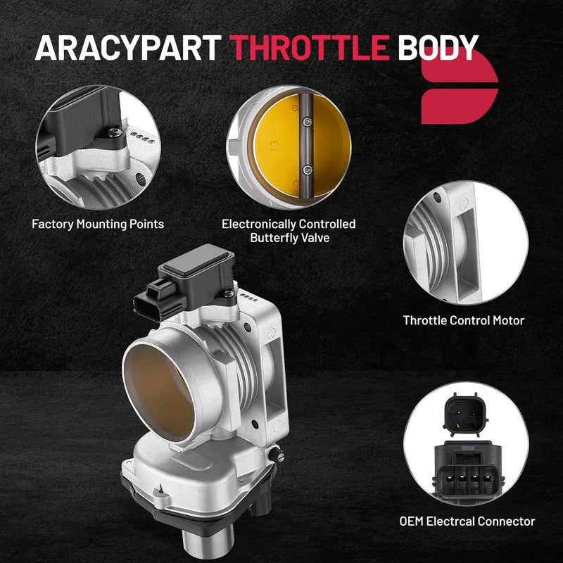 BDFHYK Electronic Throttle Body for Ford Vehicles - Replaces 3L5Z9E926AA, 3L5Z9E926AB, 3L5Z9E926AD - Image 3