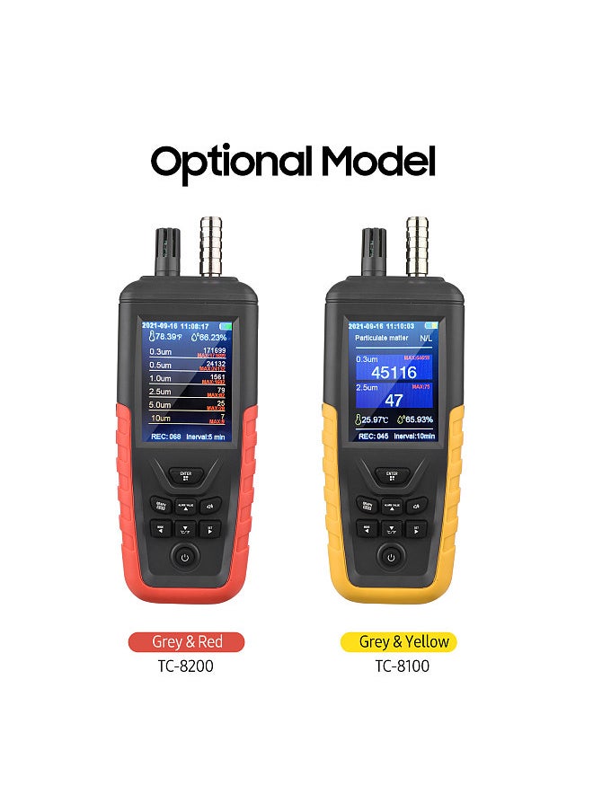 Generic - Dust Particle Counter 6-Channel 0.3um/ 0.5μm/ 1.0μm/ 2.5μm/ 5.0μm/ 10um PM2.5 PM10 Detector with 3.2-inch Backlight TFT Color Screen Air Quality Tester - Image 1