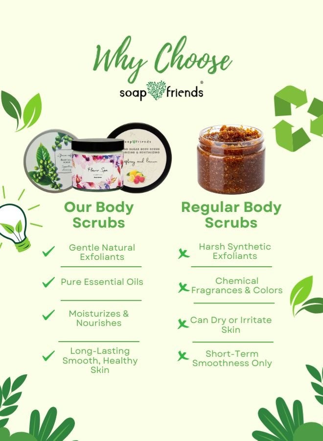 Soap&Friends Lavender Body Scrub 200 ml Natural Exfoliating and Moisturizing Body Scrub for Smooth Skin with Refreshing Aroma and Even Skin Tone Care - Image 5