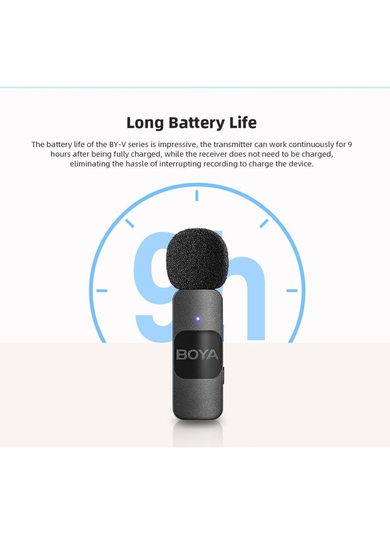 BOYA - BY-V20  Ultracompact 2.4GHz Wireless Microphone System - Image 1
