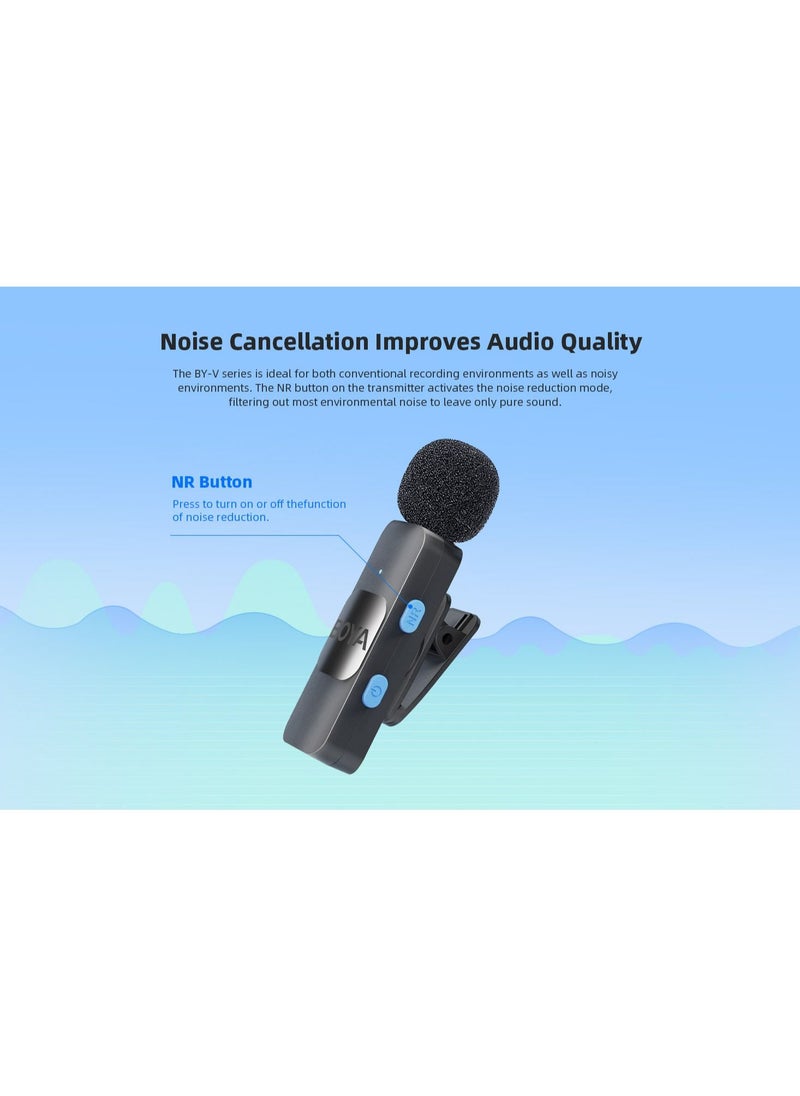 BOYA - BY-V20  Ultracompact 2.4GHz Wireless Microphone System - Image 1