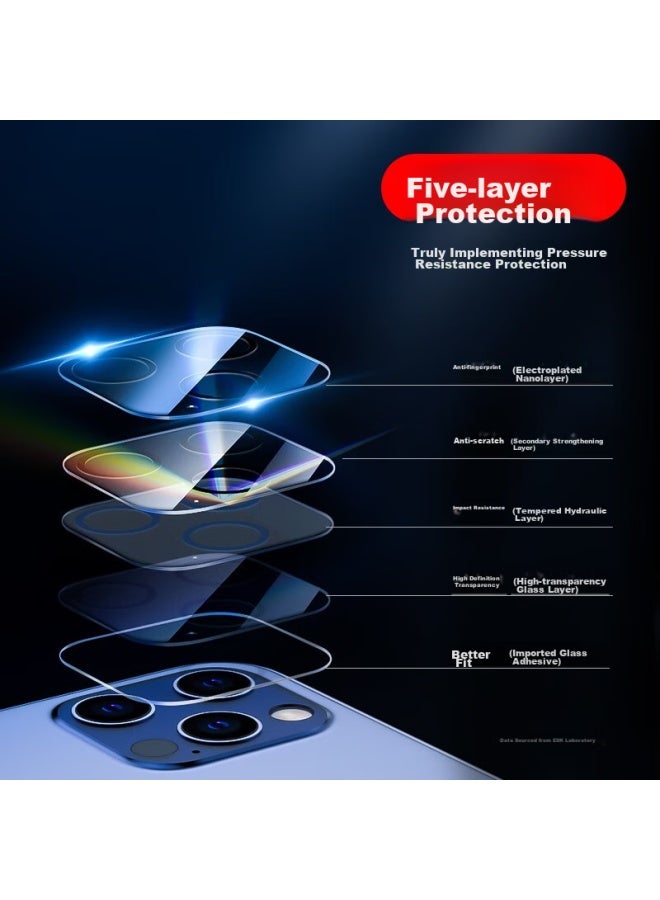 ISKA Yisika Lens Protector For Apple Iphone 12 Pro Max, Full Coverage Anti-scratch Anti-dust Hd Tempered Glass Film Jm778 - Image 4