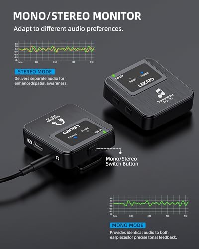 LEKATO Wireless in-Ear Monitor Receiver, Only Support USB-C Charging, Not Compatible with Charging Case 2.4G IEM System, Auto-Pairing, OTG Support(1 Receiver) - Image 4