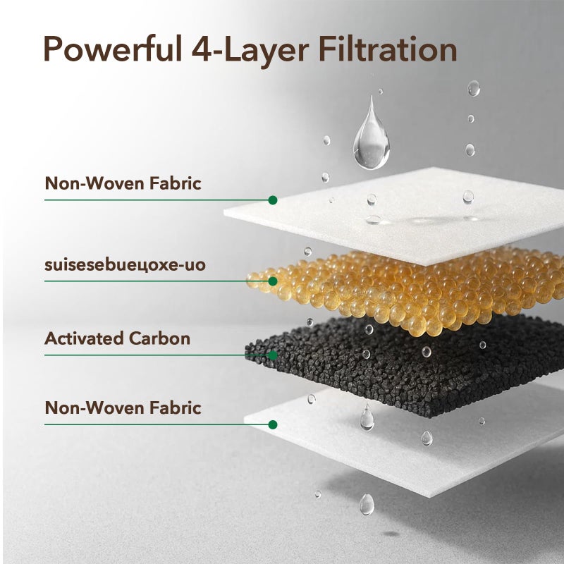 PEKTACO Replacement Water Fountain Filters with Pre-Filter Sponges, Compatible with 412 & 418 Pet Water Fountain, Fits 3.2L & 7L Pet Water Fountains - 3 Pack - Image 3