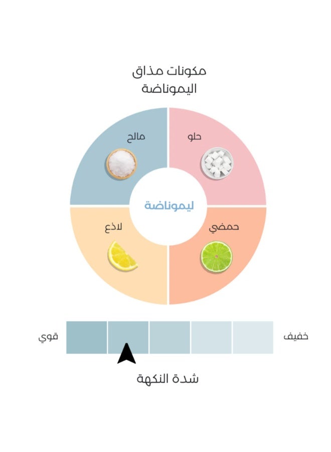 Hydralyte Effervescent Colour Free Lemonade 20 Eff Tablets - Image 5