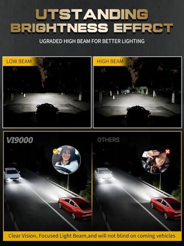 VI9000 9 Inch Round LED Headlights with Hi/Lo Beam DRL Halo Turn Signal Sealed Beam Lights Compatible with Jeep Wrangler JL/JLU 2018-2025, Gladiator JT 2020-2025 Unlimited Sport Rubicon Sahara 2PCS - Image 4