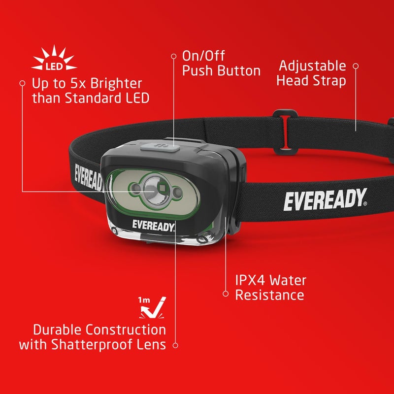 Eveready Rechargeable LED Headlamps (2-Pack), IPX4 Water Resistant Head Lights for Running, Camping, Emergency, Outdoors (USB Cable Included),Black (2-Pack),Adjustable - Image 5