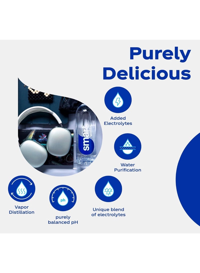 Glaceau Smart Water, Pack of 12x600ml, Purified Water, Electrolyte Infused for Taste Drinking Water, Sleek Bottled Water - Image 5