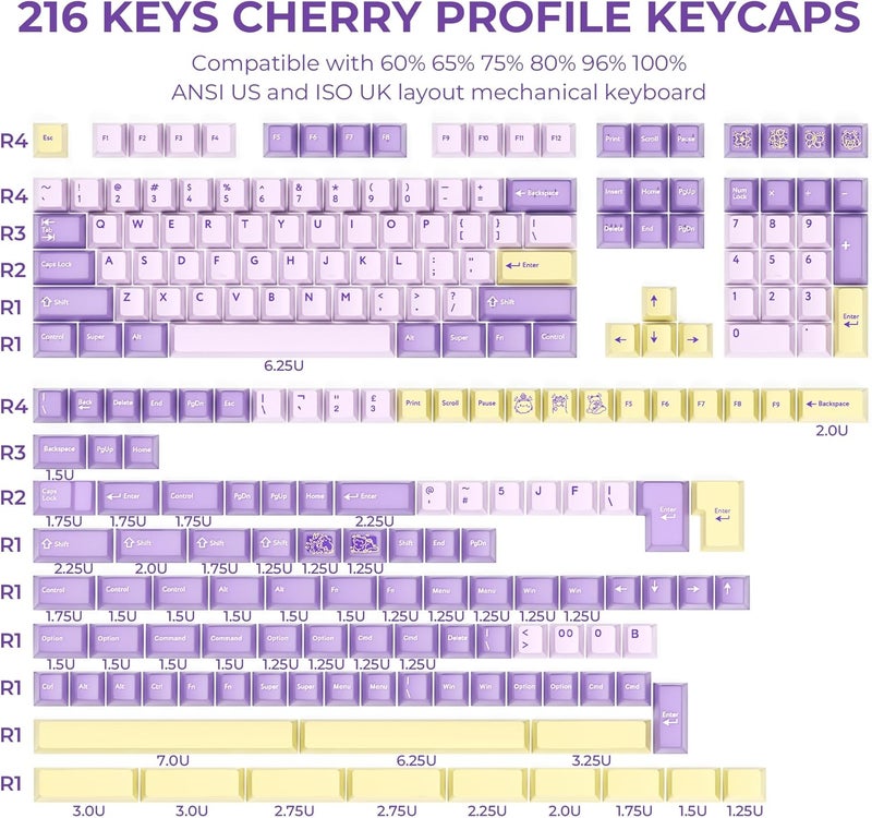 GMKWTL مجموعة أغطية المفاتيح XVX مزدوجة القولبة من PBT مكونة من 216 مفتاحًا، ملف Cherry، أغطية مفاتيح مخصصة للوحة المفاتيح، أغطية مفاتيح شفافة بلون اليشم متوافقة مع لوحات المفاتيح الميكانيكية بتنسيقات ANSI و ISO للأحجام 61/64/68/84/87/100/104/108 - Image 4