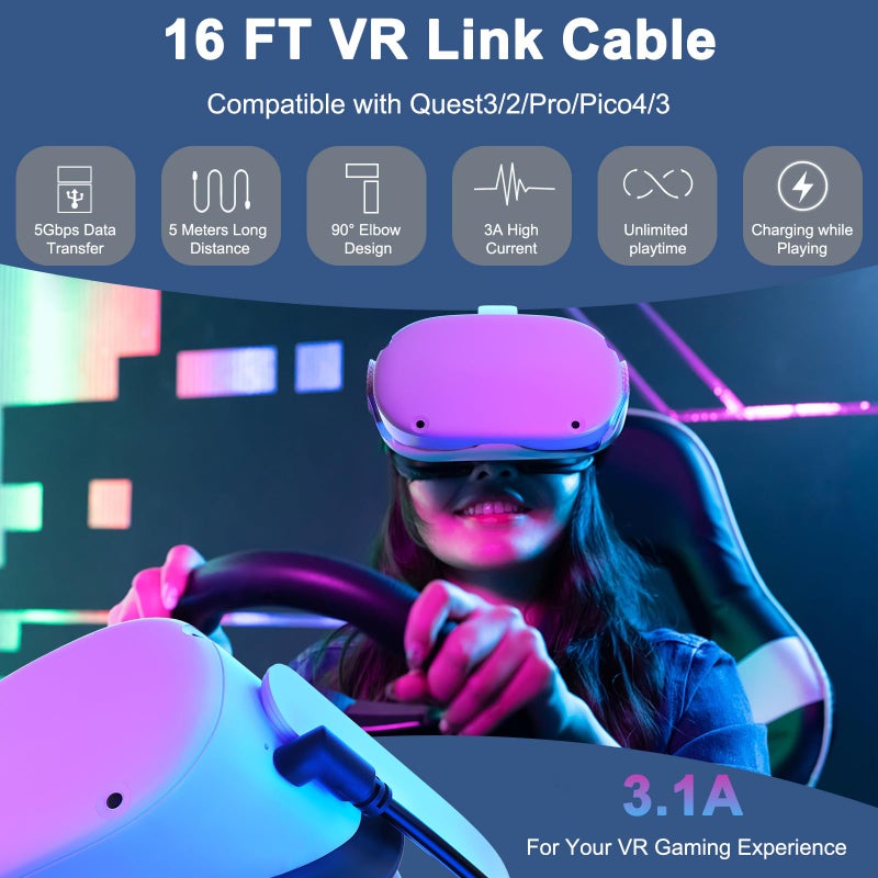 AODELAN VR Link Cable 16FT Compatible with Meta/Oculus Quest 3S/Quest 3/Quest 2/Pro VR Accessories and Rift S/Steam VR Games, USB 3.0 Type C to C Cable High Speed Data Transfer Charging Cord for VR Headset - Image 2