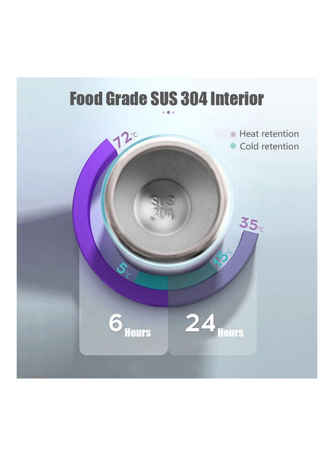 NIBEMINENT Intelligent Vacuum Insulated Rust Proof And Durable Water Bottle For Kids - 320ml - Image 2