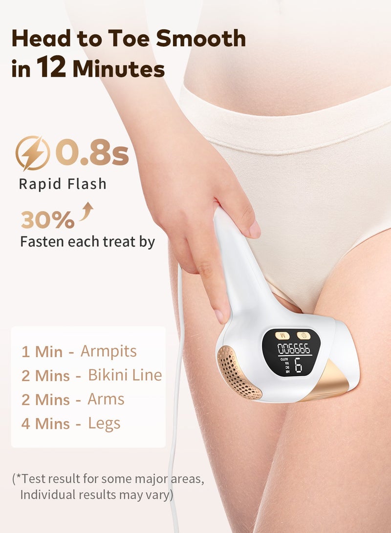 چويي جهاز إزالة الشعر بالليزر، جهاز إزالة الشعر الدائم في المنزل بـ 9 مستويات مطورة 999900 ومضة لإزالة شعر الوجه والإبطين والذراعين والساقين - Image 5
