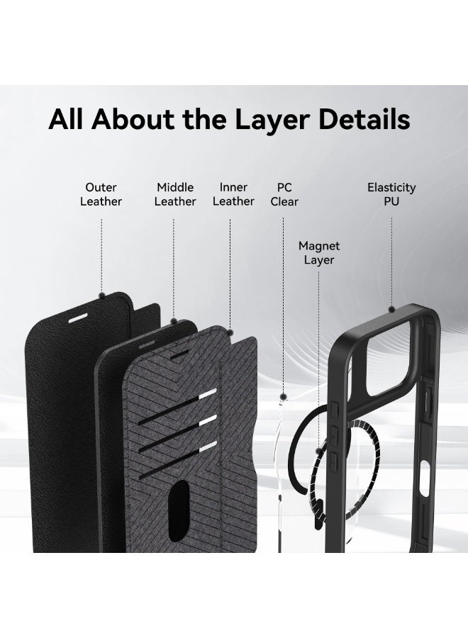 RAPTIC Air Folio for iPhone 17 PRO Case MagSafe compatible Folio Wallet [3 Card Slots] Polymeric Leather Cover Magnetic Closure Clear Back [Drop Tested 2 m] - Black - Image 5