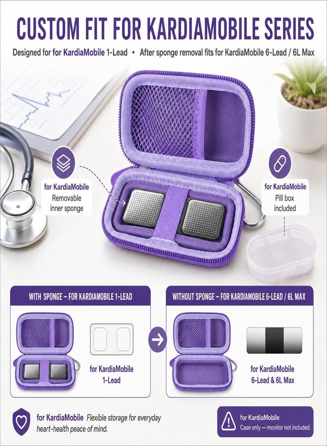 PAIYULE Heart Rate Monitor Case for KardiaMobile 6L / 6L Max 1L Personal EKG Monitor Storage Holder Fits for Cardiac Mobile Portable Heart Rate Monitor Bag Organizer (Pill Box Included) Purple - Image 2