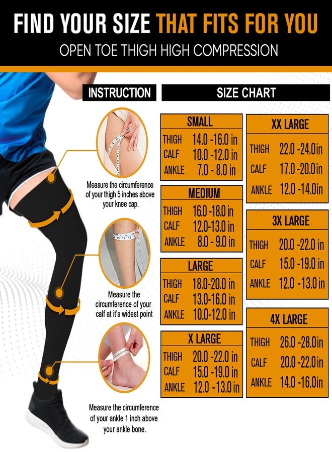 Doc Miller Thigh High Open Toe Compression Hose 30-40 mmHg Opaque Stockings - black - XL - Image 3