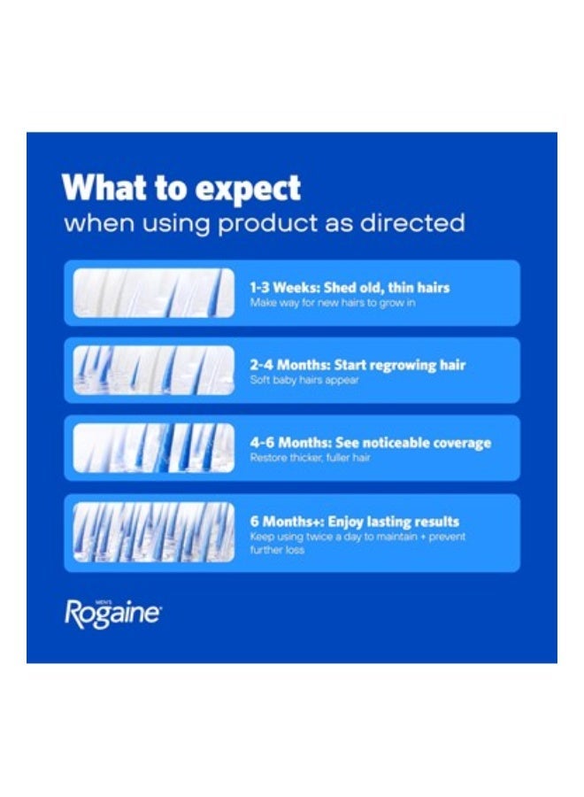 Rogaine Hair Regrowth Foam, Topical Hair Loss Treatment for Men, Regrow Fuller, Thicker Hair, Unscented, Aerosol, 3-Month Supply - Image 5