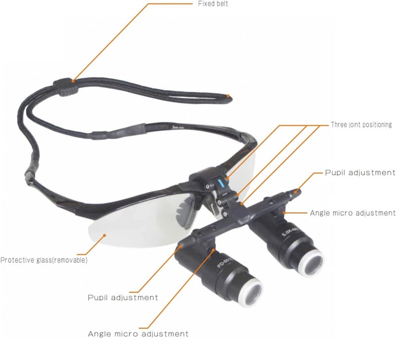 Magnifying Glass Binocular Embedded Magnifier Flip Upwards Magnifying Glass Goggle 2.5X 420Mm Optical Glass Loupe, - Image 3