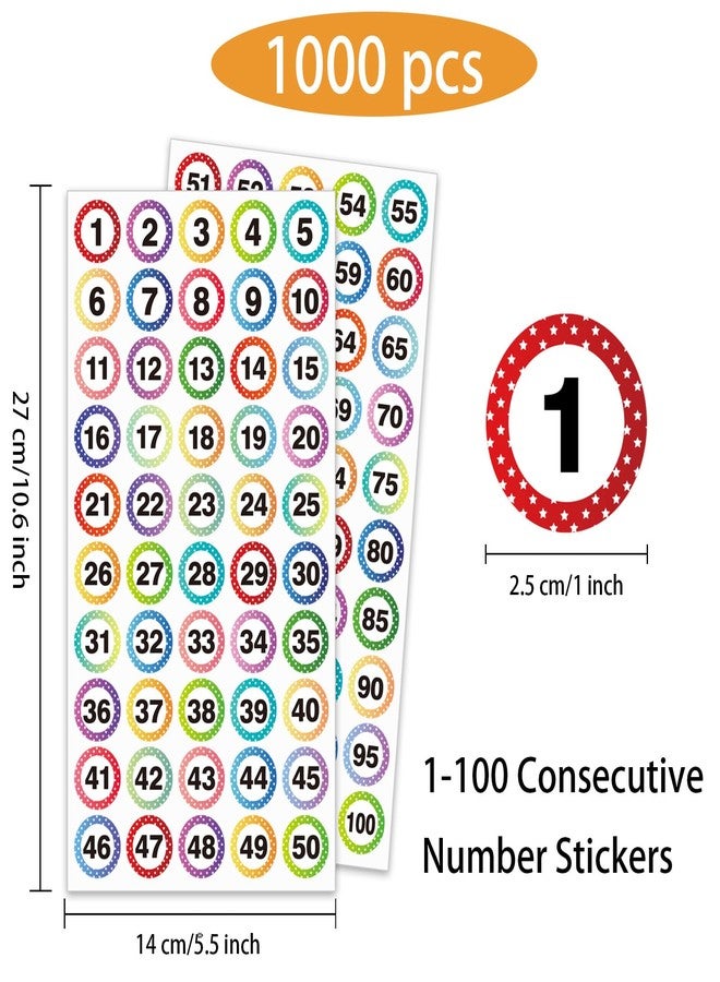Yeachlaing 1 Inch Number Sticker, Waterproof Round Consecutive Number Stickers 1-100, Colorful Stars Small Number Sticker Vinyl Decals for Office, Classroom, Storage, Inventory, Indoor, Outdoor - Image 2